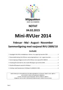 NOTATMini-RVUer 2014 Februar - Mai - August - November Sammenligning med nasjonal RVU