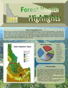 Idaho’s Forest Resources Idaho has over 21 million acres of forest land, from the Canadian border in the north, to the Great Basin in the south. Elevations range from less than 1,000 feet along the Clearwater River val