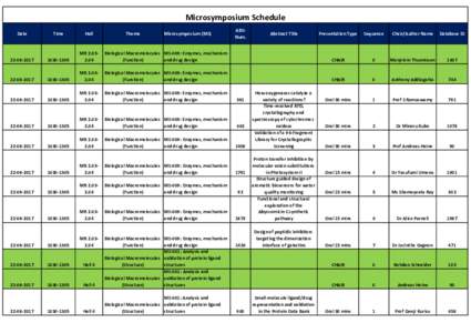 Theme_Wise-Schedule_24082017.xlsx