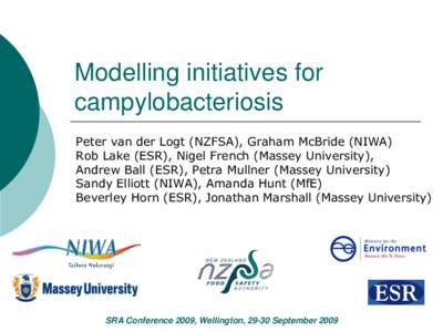 Modelling initiatives for campylobacteriosis Peter van der Logt (NZFSA), Graham McBride (NIWA) Rob Lake (ESR), Nigel French (Massey University), Andrew Ball (ESR), Petra Mullner (Massey University) Sandy Elliott (NIWA), 