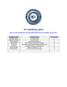 New Qualifying Agents Below is a list of applicants who passed the PISGS License examination in May[removed]Qualifying Agent Wallace Adkins  Company Name