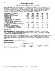 Bauxite / Vale / Guinea / Aluminium / Jamaica / Economy of Guinea / Aluminium in Africa / Chemistry / Matter / Member states of the United Nations