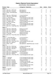 Eastern Districts Tennis Association Senior Penalties / Points Adjustment Division / Team Infringement / Explanation