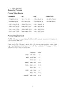 Datavideo TLM-170H Series Instruction Manual