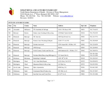 SCRAP METAL AND AUTO RECYCLERS LIST North Dakota Department of Health – Division of Waste Management 918 E Divide Ave., 3rd Floor, Bismarck ND[removed]Phone: [removed]Fax: [removed]Website: www.ndhealth/wm R