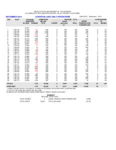 UNITED STATES DEPARTMENT OF THE INTERIOR U.S. BUREAU OF RECLAMATION-CENTRAL VALLEY PROJECT-CALIFORNIA NOVEMBER 2014 DAY