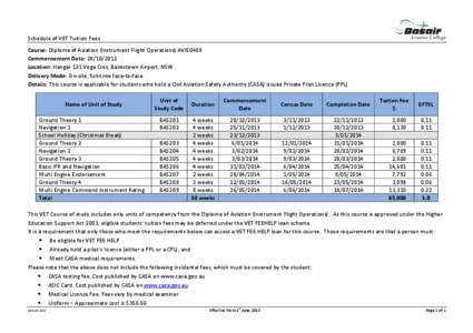 Microsoft Word - Diploma of Aviation - (IFO with PPL[removed]