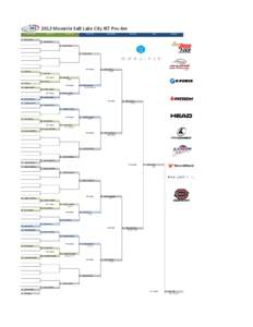 2012 MonaVie Salt Lake City IRT Pro‐Am Round of 128