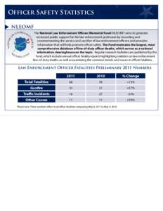 Officer Safety Statistics 	NLEOMF The National Law Enforcement Officers Memorial Fund (NLEOMF) aims to generate increased public support for the law enforcement profession by recording and commemorating the service and s