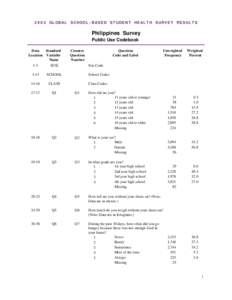 Crystal Reports - Codebook Public Use03.rpt