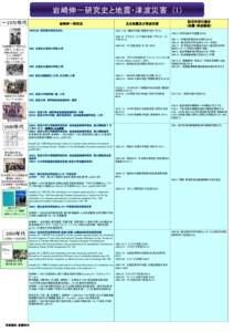 岩崎伸一研究史と地震・津波災害 (1) ～1970年代 岩崎伸一研究史  東京都台東区生まれ