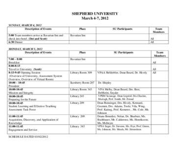 SHEPHERD UNIVERSITY March 4-7, 2012 SUNDAY, MARCH 4, 2012 Description of Events 5:00 Team members arrive at Bavarian Inn and check into hotel. (Dot and Scott)