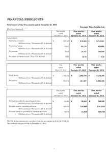 Balance sheet / Japanese yen / National Asset Management Agency / Money / Income tax in the United States / Income statement / Financial statements / Finance / Business