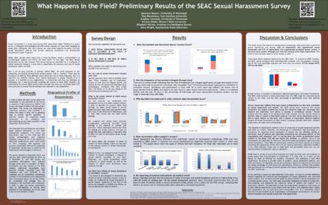 What Happens in the Field? Preliminary Results of the SEAC Sexual Harassment Survey Maureen Meyers, University of Mississippi Tony Boudreaux, East Carolina University Stephen Carmody, University of Tennessee Victoria Dek