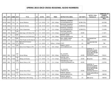 SPRING 2016 CRCD CROSS-REGIONAL AUDIO NUMBERS  CRN DEPT