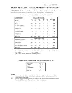 Current as of: [removed]SUBJECT: VIETNAM-ERA UNACCOUNTED FOR STATISTICAL REPORT BACKGROUND: The Department of Defense, Washington Headquarters Service, and the Department of State report the current numbers of America