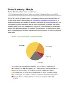 State Summary: Illinois Ranked 15th in Beach Water Quality (out of 30 states)  10% of samples exceeded the national Beach Action Value for designated beach areas in[removed]Summer 2014 is filled with opportunities to imp