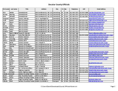 Decatur County Officials First name Last name  Rick