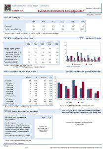 Dossier local - Commune - Saint-Germain-des-Vaux