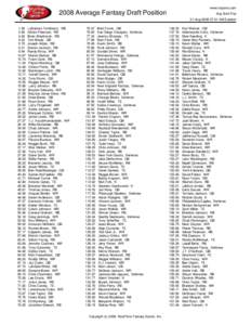 www.rtsports.com[removed]Average Fantasy Draft Position Avg Draft Pos 31-Aug[removed]:01 AM Eastern