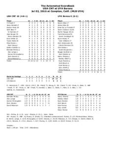 The Automated ScoreBook USA CNT at UYA Barons Jul 02, 2016 at Compton, Calif. (MLB UYA) USA CNTUYA Barons)