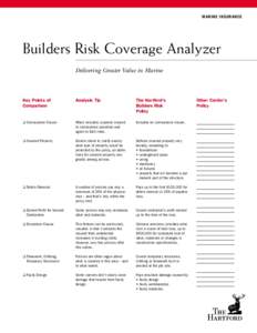 MARINE INSURANCE  Builders Risk Coverage Analyzer Delivering Greater Value in Marine  Key Points of
