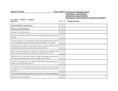 Student’s Name____________________________ Course Name Life Science: Habitats Grade 4 Life Science: Light Grade 4 Life Science: Sound Grade 4 Life Science: Rocks, Minerals, and Erosion Grade 4 R - retain, D - delete, C