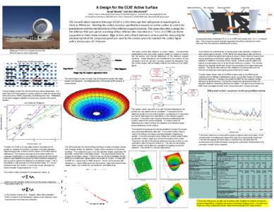 Microsoft PowerPoint - A Design for the CCAT Active Surface.pptx