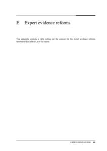 E  Expert evidence reforms This appendix contains a table setting out the sources for the expert evidence reforms summarised in table 11.3 of the report.