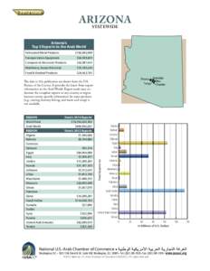 ARIZONA STATEWIDE Arizona’s Top 5 Exports to the Arab World Fabricated Metal Products