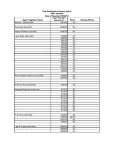 Post Registration Hearing Notice TMR - Mumbai Date of Hearing[removed]Agent / Applicant Name Ashwin J Jalal,Mumbai