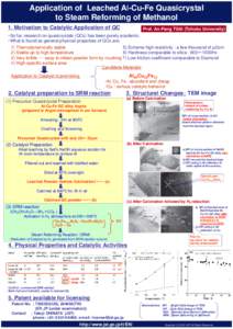 Application of Leached Aｌ-Cu-Fe Quasicrystal to Steam Reforming of Methanol 1. Motivation to Catalytic Application of QC Prof. An-Pang TSAI (Tohoku University)