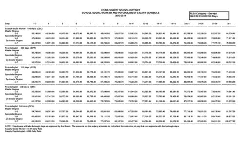 COBB COUNTY SCHOOL DISTRICT SCHOOL SOCIAL WORKER AND PSYCHOLOGIST SALARY SCHEDULE[removed]FLSA Category - Exempt[removed]240 Days