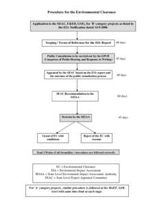 Microsoft Word - EC process flow chart.doc