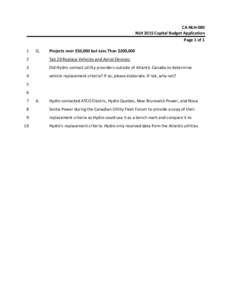 CA‐NLH‐080  NLH 2015 Capital Budget Application  Page 1 of 1  1   Q. 