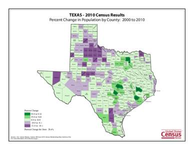 TEXAS[removed]Census Results Percent Change in Population by County: 2000 to 2010 b om sc Lip