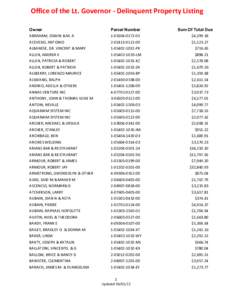 Office of the Lt. Governor - Delinquent Property Listing Owner ABRAHAM, OSWIN & M. A ACEVEDO, ANTONIO  Parcel Number