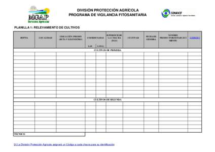 DIVISIÓN PROTECCIÓN AGRÍCOLA PROGRAMA DE VIGILANCIA FITOSANITARIA PLANILLA 1: RELEVAMIENTO DE CULTIVOS  DEPTO.