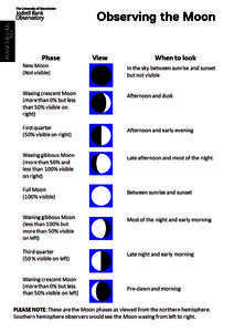 Weather Star III / The Weather Channel / Television technology / Weather Star XL