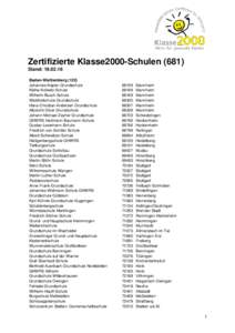 Zertifizierte Klasse2000-SchulenStand: Baden-WürttembergJohannes-Kepler-Grundschule Käthe-Kollwitz-Schule Wilhelm-Busch-Schule