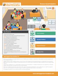 Browser-based helpdesk  X NetSupport Service Desk