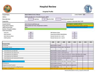 American Health Care Association / Medicaid / Medicare / Government / Health / Medicine / Federal assistance in the United States / Healthcare reform in the United States / Presidency of Lyndon B. Johnson