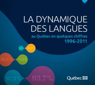 LA DYNAMIQUE DES LANGUES au Québec en quelques chiffres