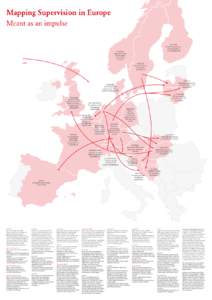 Mapping Supervision in Europe Meant as an impulse Finland Nordic Supervision: psychodynamic, non managerial