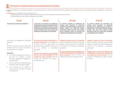 2. Promueve el desarrollo de la autonomía de los niños. La docente organiza las condiciones materiales y espaciales para que los niños desarrollen de manera autónoma sus inicia	vas durante la ac	vidad autónoma y jue