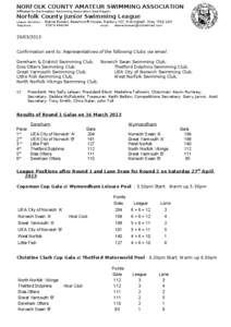 NORFOLK COUNTY AMATEUR SWIMMING ASSOCIATION Affiliated to the Amateur Swimming Association East Region Norfolk County Junior Swimming League League Secretary:Telephone:-