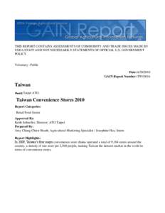 THIS REPORT CONTAINS ASSESSMENTS OF COMMODITY AND TRADE ISSUES MADE BY USDA STAFF AND NOT NECESSARILY STATEMENTS OF OFFICIAL U.S. GOVERNMENT POLICY Voluntary - Public Date: [removed]