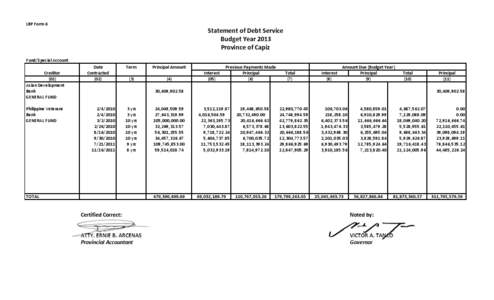 LBP Form 6  Statement of Debt Service Budget Year 2013 Province of Capiz Fund/Special Account