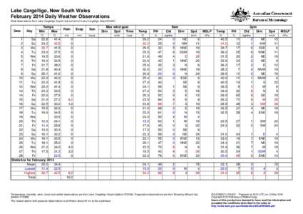 Lake Cargelligo, New South Wales February 2014 Daily Weather Observations Most observations from Lake Cargelligo Airport, but some from Lake Cargelligo Airport DLWC. Date