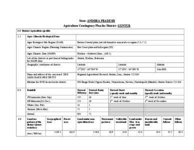 State: ANDHRA PRADESH Agriculture Contingency Plan for District: GUNTUR 1.0 District Agriculture profile
